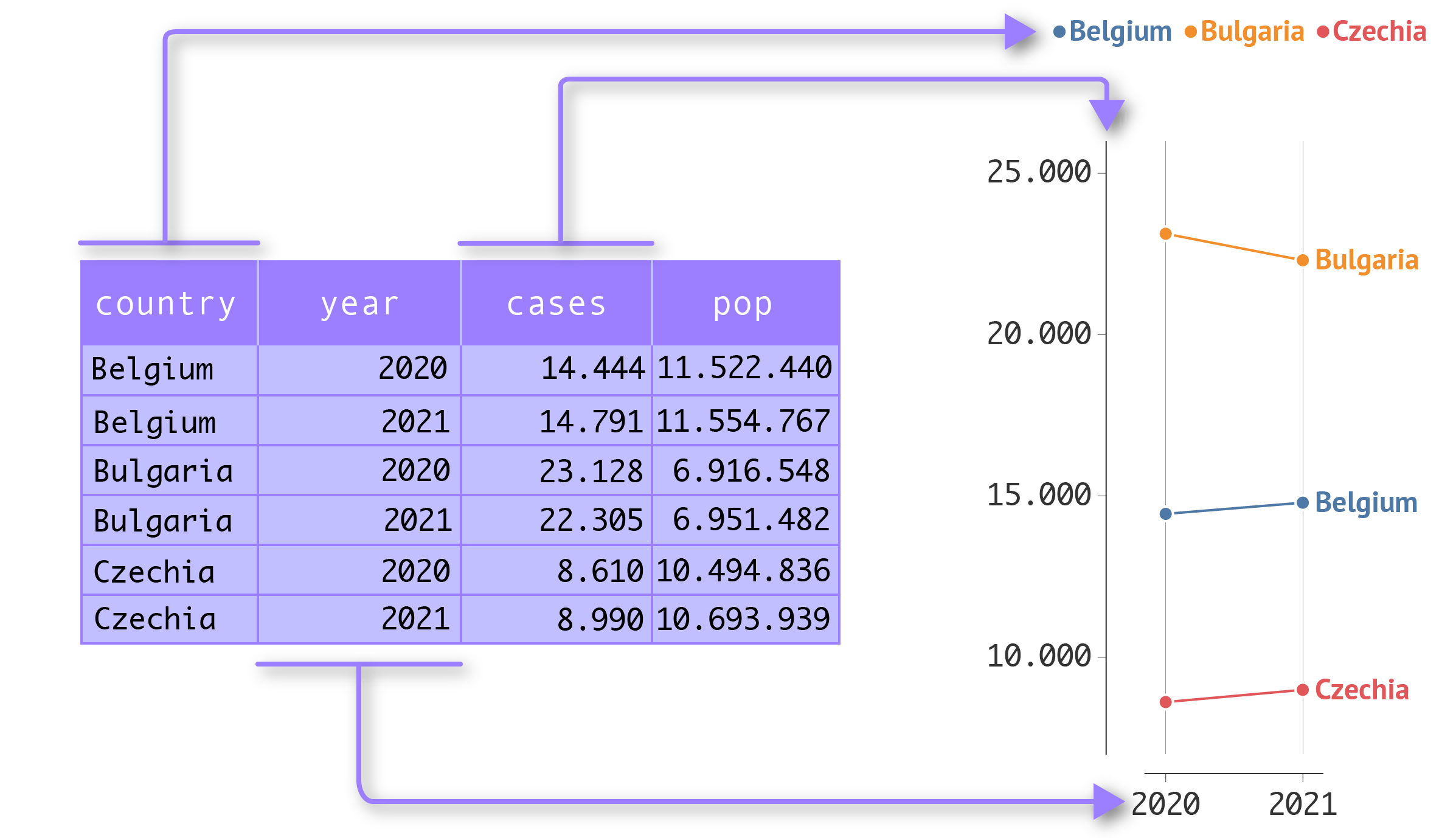 intro-to-tidy-data